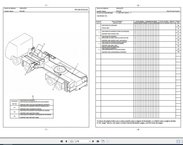 Tadano Truck Crane GS 700BR 1 P1 1EP Parts Catalog ENPor 2