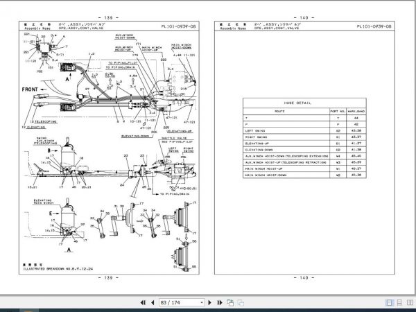 Tadano Truck Crane GS 700BR 1 P1 1EP Parts Catalog ENPor 3