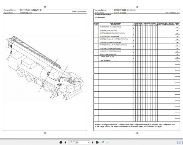 Tadano Truck Crane GS 700BR 1 P3 1EP Parts Catalog ENPor 2