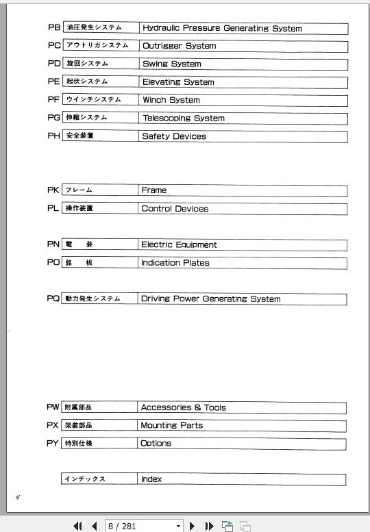 Tadano Truck Crane TG 1000E 3 P1 1EJ Parts Catalog ENJP 2