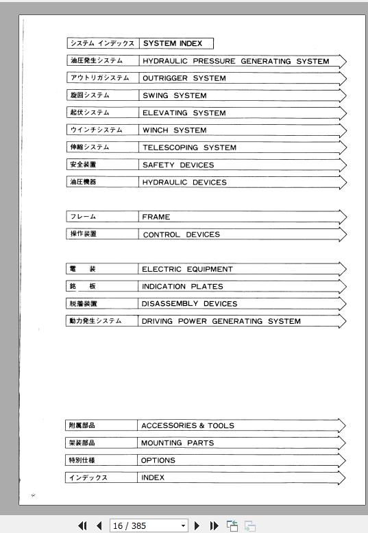 Tadano Truck Crane TG 1200M 2 P 02 Parts Catalog ENJP 2