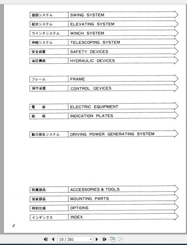 Tadano Truck Crane TG 1500E 1 P 04 Parts Catalog ENJP 2