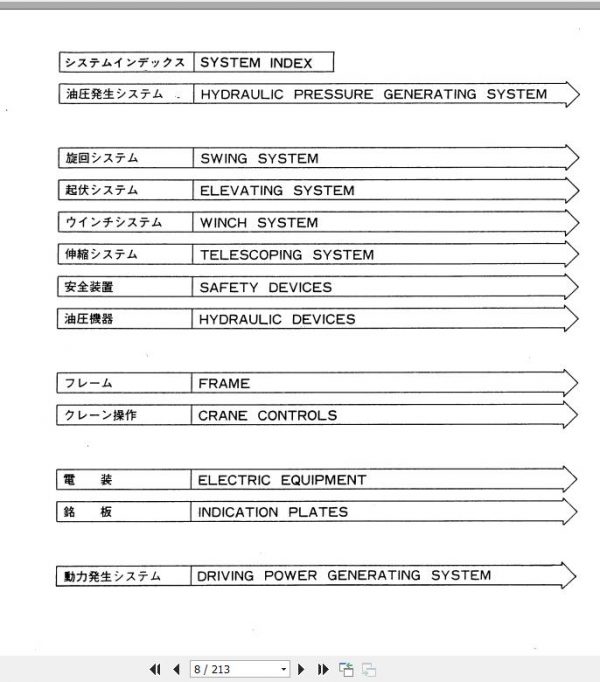 Tadano Truck Crane TG 1600M 11 P 01 Parts Catalog ENJP 2
