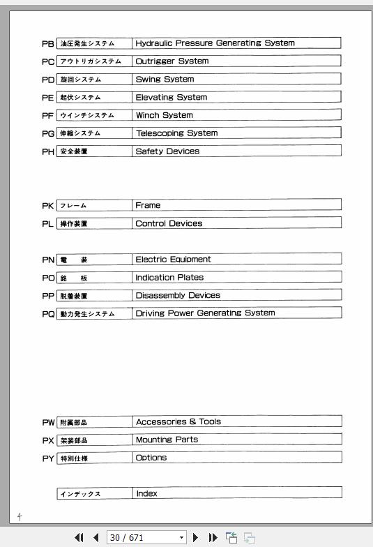 Tadano Truck Crane TG 3600M 2 P1 1EJ Parts Catalog ENJP 2