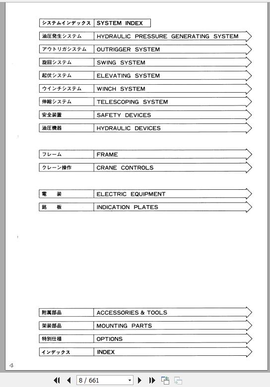 Tadano Truck Crane TG 500E 1 P 08 Parts Catalog ENJP 2