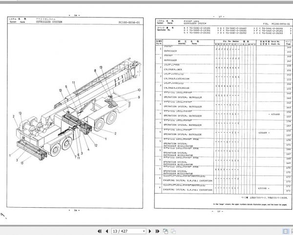 Tadano Truck Crane TG 500E 2 P 03 Parts Catalog ENJP 3