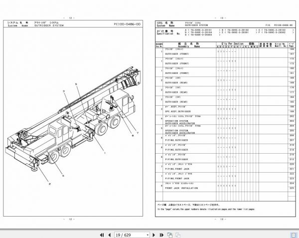 Tadano Truck Crane TG 500E 3 P3 1EJ Parts Catalog ENJP 2