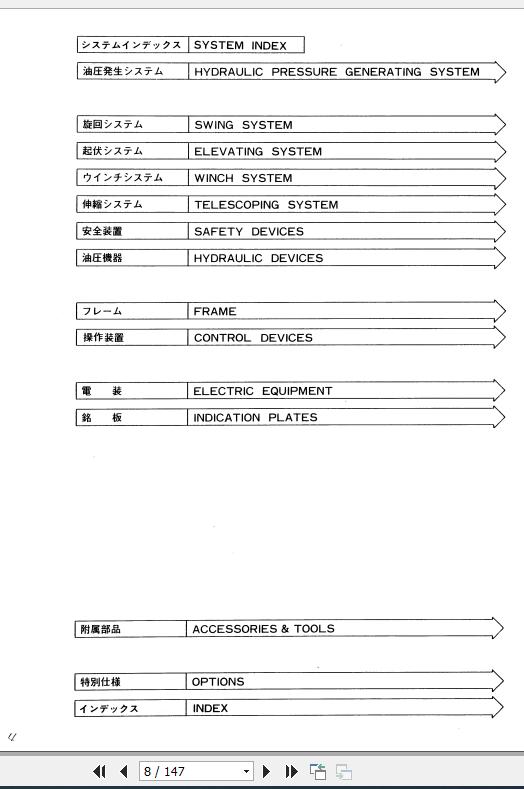 Tadano Truck Crane TG 500ERG 1 P 01 Parts Catalog ENJP 2