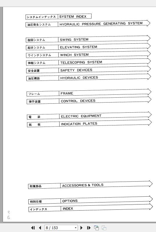 Tadano Truck Crane TG 500ERG 2 P 01 Parts Catalog ENJP 2