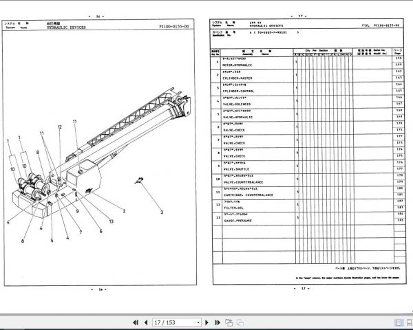 Tadano Truck Crane TG 500ERG 2 P 01 Parts Catalog ENJP 3