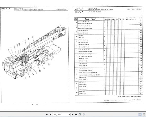 Tadano Truck Crane TG 700E 3 P 01C Parts Catalog ENJP 3