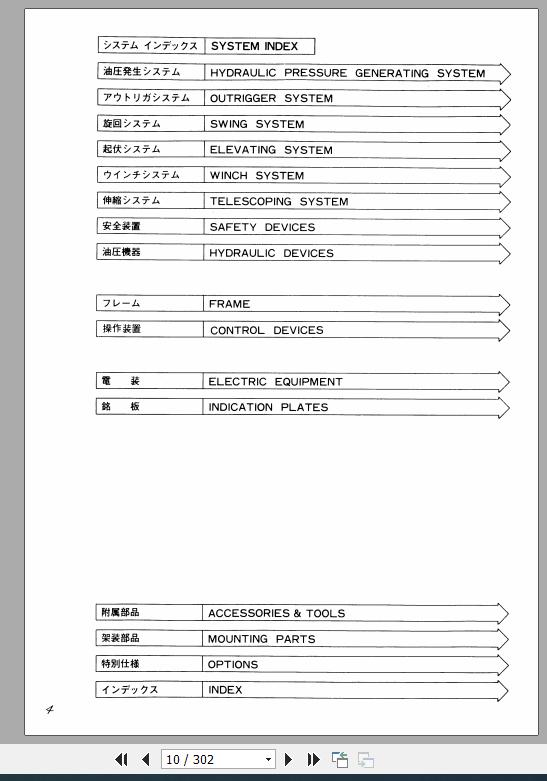 Tadano Truck Crane TG 800E 3 P 03 Parts Catalog ENJP 2