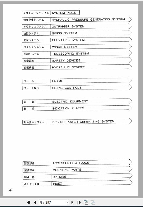 Tadano Truck Crane TG 900E 1 P 04 Parts Catalog ENJP 2