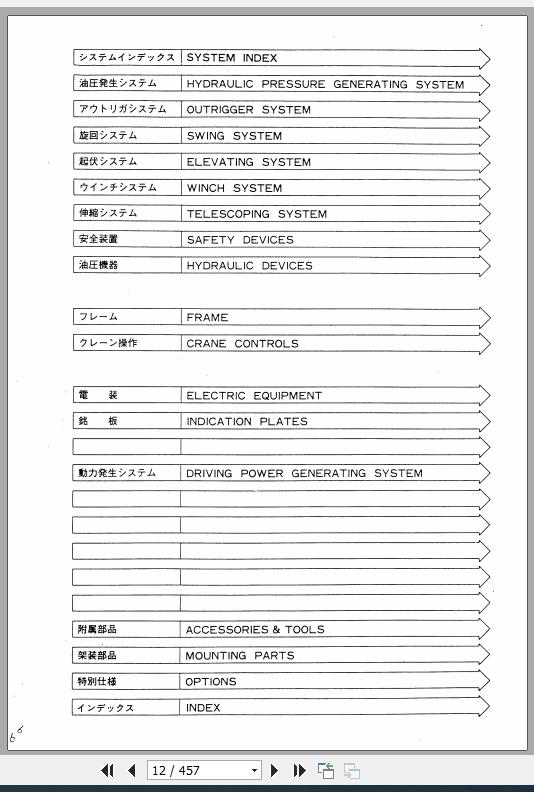 Tadano Truck Crane TG 900EC 1 P 01C Parts Catalog ENJP 2