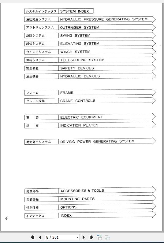 Tadano Truck Crane TG 900EC 1 P 02 Parts Catalog ENJP 2