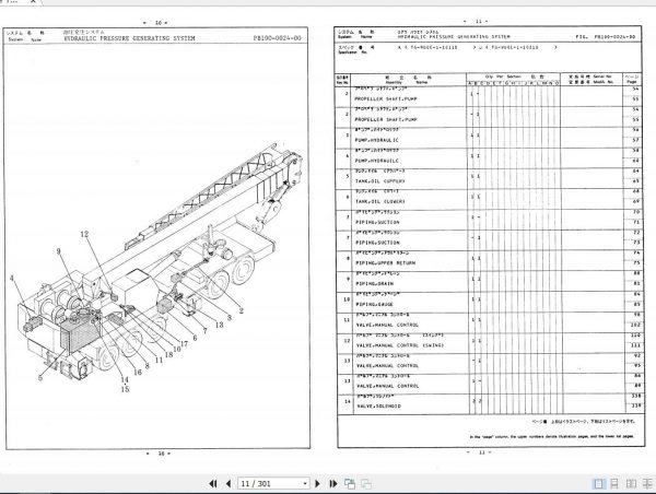 Tadano Truck Crane TG 900EC 1 P 02 Parts Catalog ENJP 3