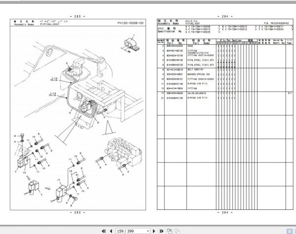 Tadano Truck Crane TS 75M 1 P1 3EJ Parts Catalog ENJP 3