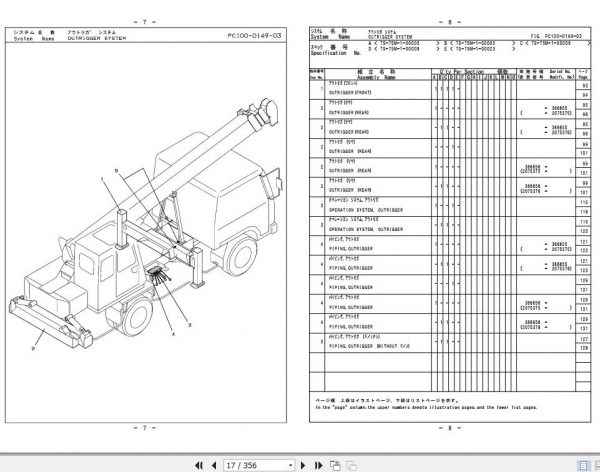 Tadano Truck Crane TS 75M 1 P2 3EJ Parts Catalog ENJP 5