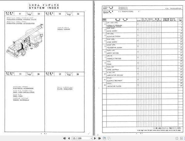 Tadano Truck Crane TS 80MC 1 P 02 Parts Catalog ENJP 2