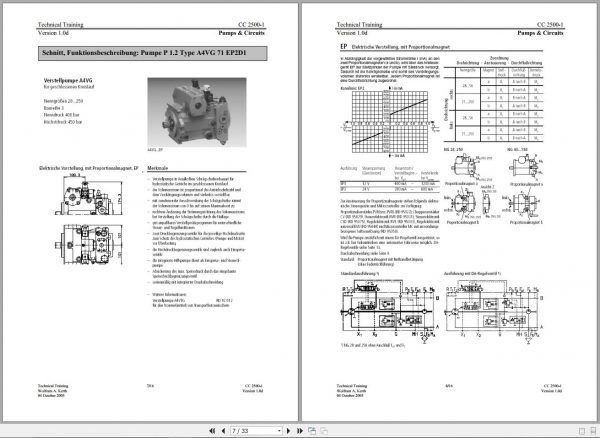 Terex Demag Crawler Crane CC2500 1 500 Ton Hydraulic System Schematic Diagram 2