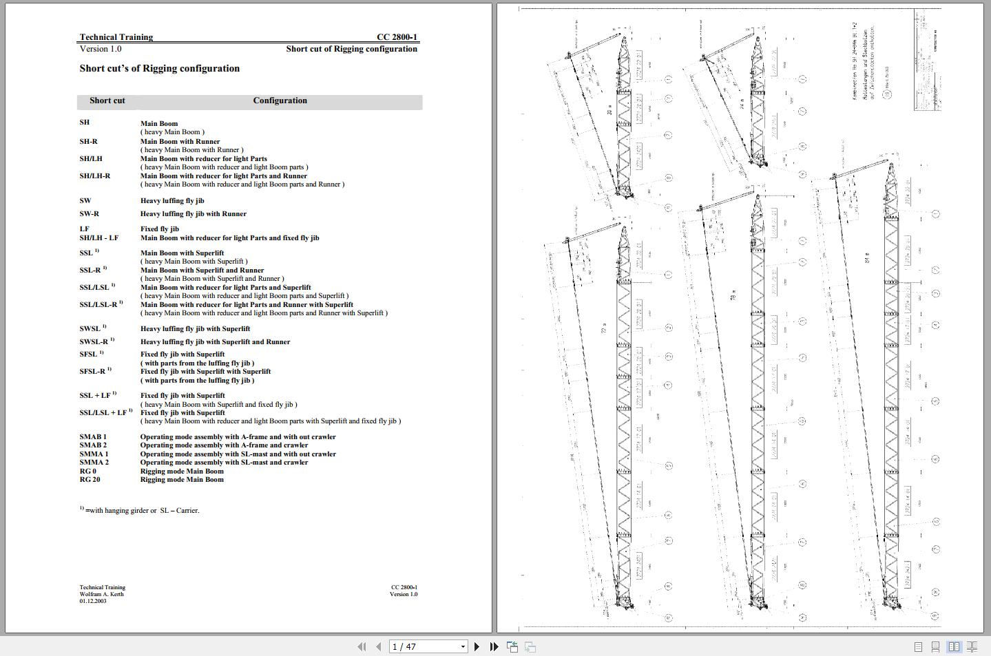 Terex Demag Crawler Crane CC2800 1 600T Rigging Configurations 1