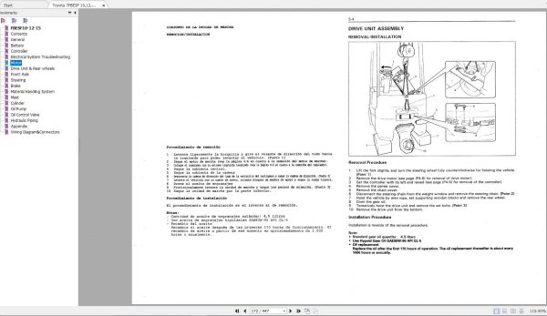 Toyota Forklift 7FBEST101315 7FBESF101215 Repair Manual 2