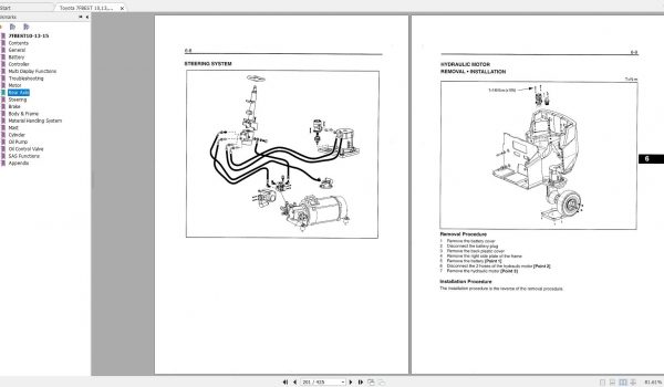 Toyota Forklift 7FBEST101315 7FBESF101215 Repair Manual 4