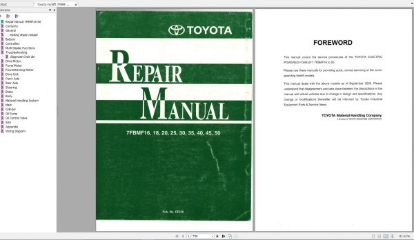 Toyota Forklift 7FBMF 161820253035404550 Repair Manual EN CE326 1