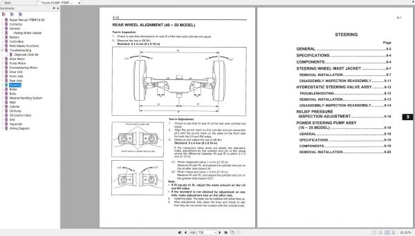 Toyota Forklift 7FBMF 161820253035404550 Repair Manual EN CE326 3