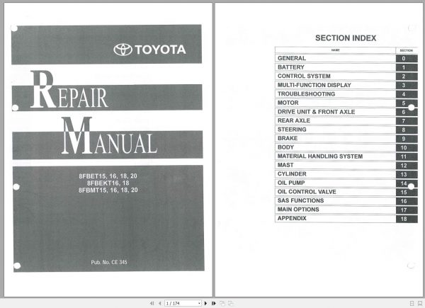 Toyota Forklift 8FBET15 20 8FBEKT16 18 8FBMT15 20 Repair Manual EN 1