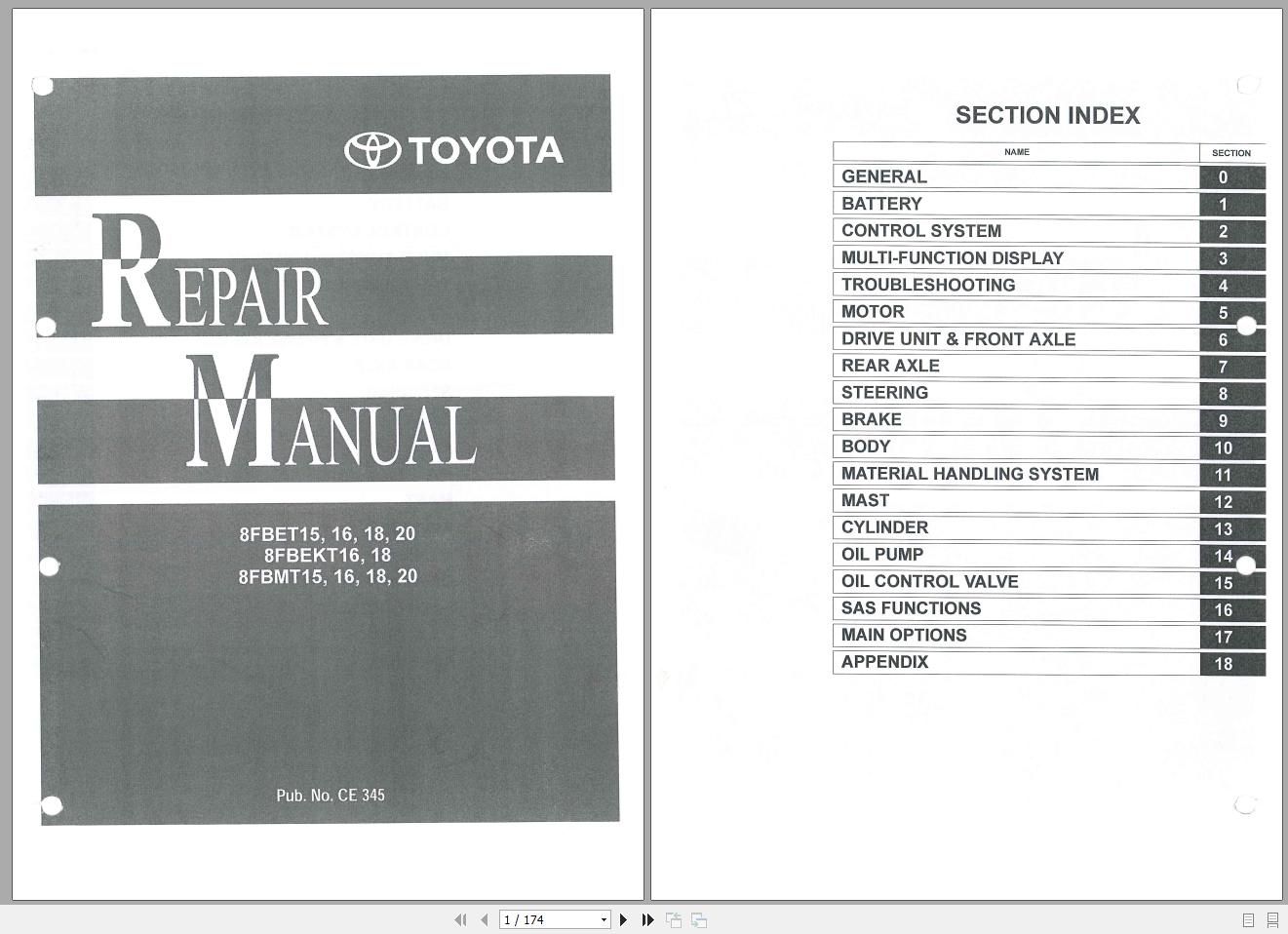 Toyota Forklift 8FBET15 20 8FBEKT16 18 8FBMT15 20 Repair Manual EN 1