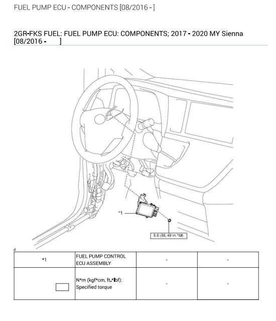 Toyota Sienna 2019 Fuel Pump Repair Manual 1
