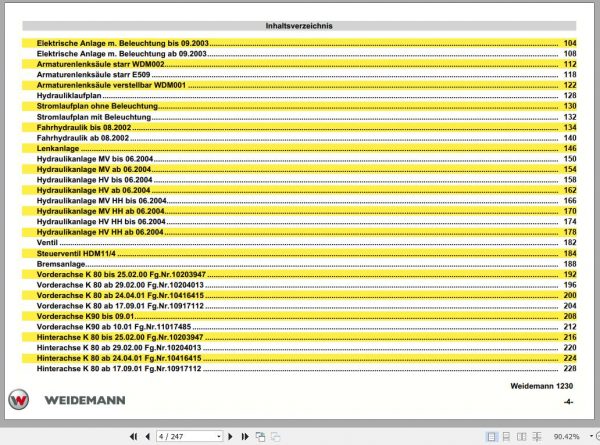 Weidemann Wheel Loader 1230 P22 26 27 33 Spare Part List 2