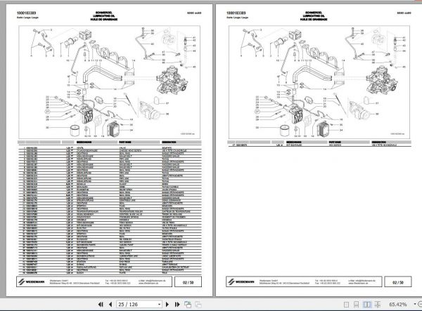 Weidemann Wheel Loader 5080 CC80 Spare Part List 2