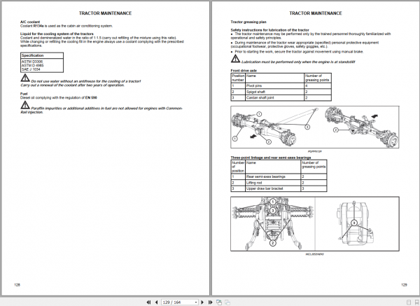 Zetor Tractor Update 2021 Operators Manual Training Manual English CD 2