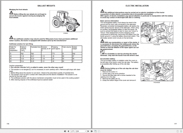 Zetor Tractor Update 2021 Operators Manual Training Manual English CD 4