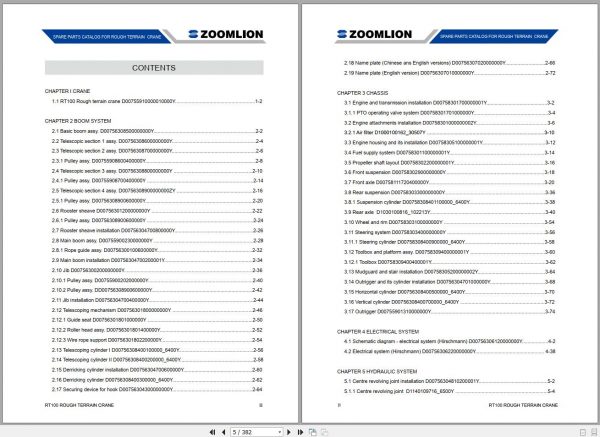 Zoomlion Rough Terrain Crane RT100 Spare Parts Catalog 20140218 1