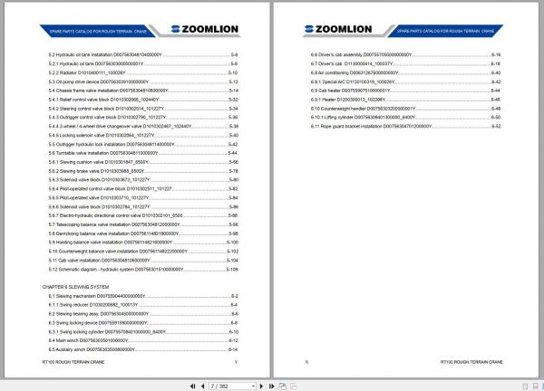 Zoomlion Rough Terrain Crane RT100 Spare Parts Catalog 20140218 2