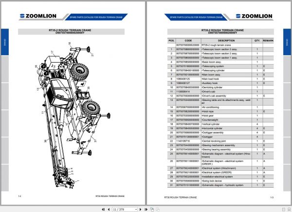 Zoomlion Rough Terrain Crane RT35 Spare Parts Catalog 20131122 2