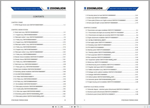 Zoomlion Rough Terrain Crane RT55 Spare Parts Catalog 20140218 1