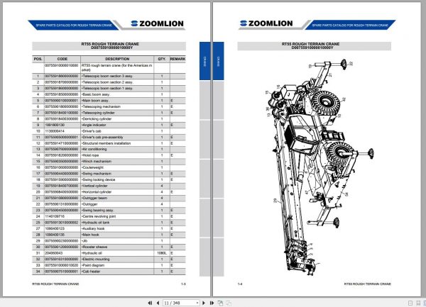 Zoomlion Rough Terrain Crane RT55 Spare Parts Catalog 20140218 2