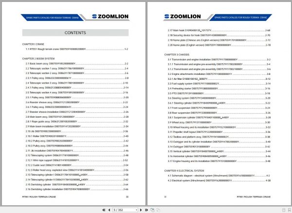 Zoomlion Rough Terrain Crane RT551 Spare Parts Catalog 20140218 1