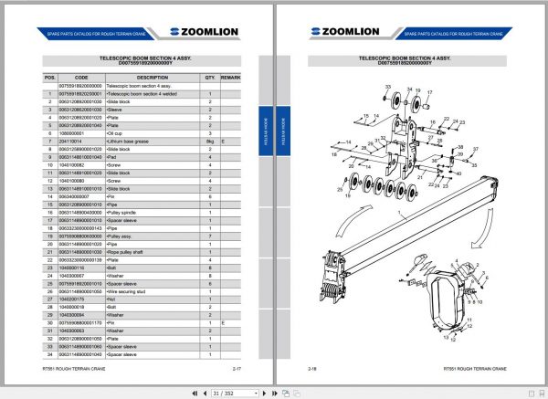 Zoomlion Rough Terrain Crane RT551 Spare Parts Catalog 20140218 3