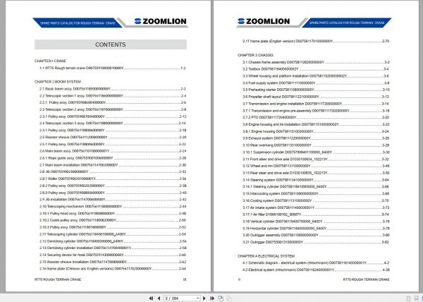 Zoomlion Rough Terrain Crane RT75 Spare Parts Catalog 20140218 1
