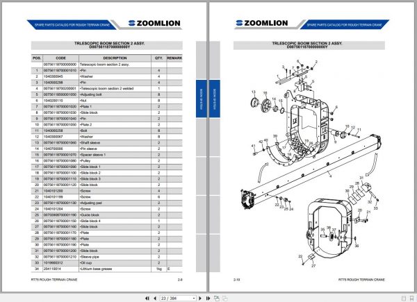 Zoomlion Rough Terrain Crane RT75 Spare Parts Catalog 20140218 2