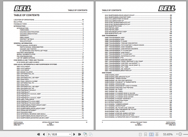 BELL E SERIES B25E Articulated Dump Truck Parts Manual BN019133 2