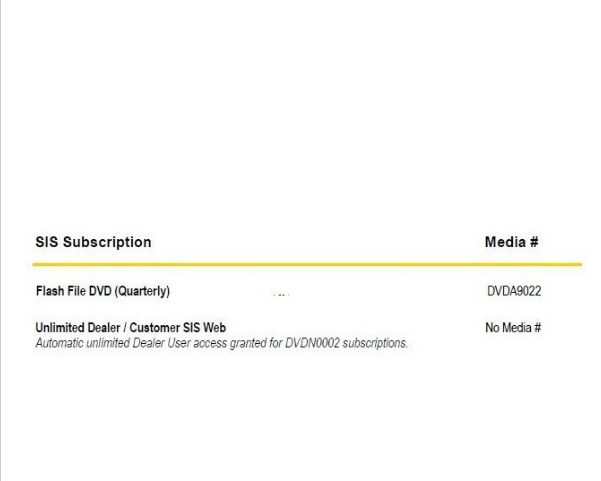 Caterpillar Flash Files 02.2021 DVD