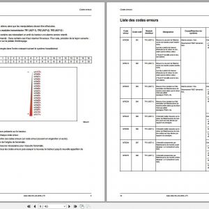 Claas ARION 430 410 Error Code FR 1