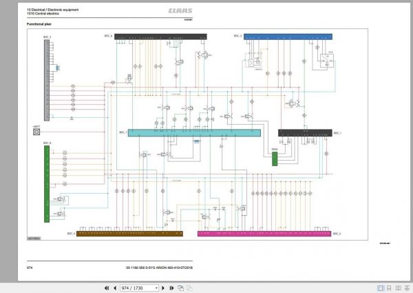 Claas ARION 460 410 Technical System Service Manual ENFR 4