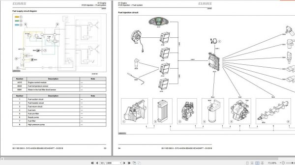 Claas ARION 850 840 830 810 800 Technical System Service Manual EN 2 1